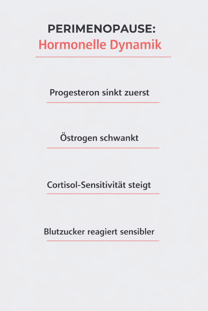 Hormonelle Dynamik in der Perimenopause