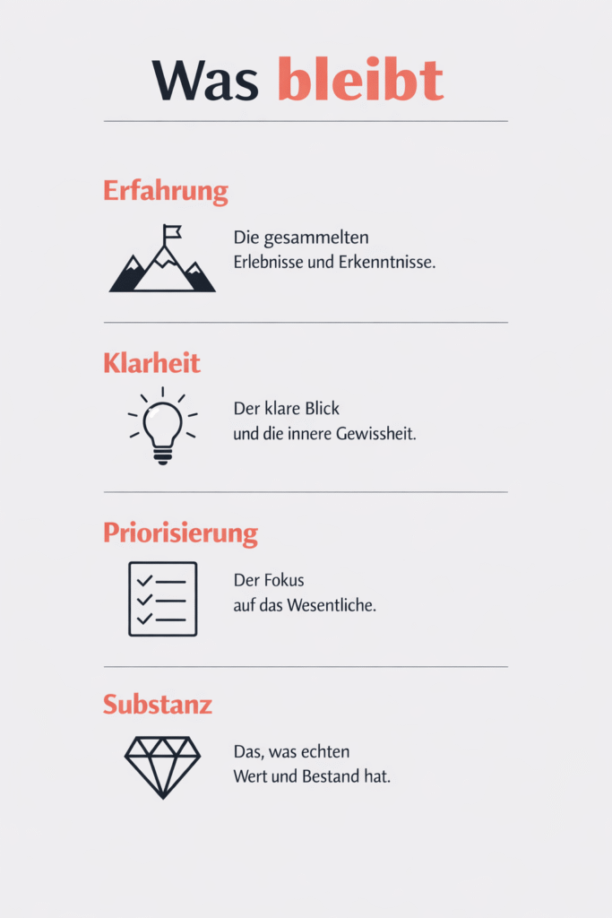 Was bleibt beim Identitätswandel