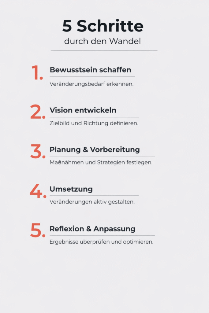 5 Schritte durch den Wandel