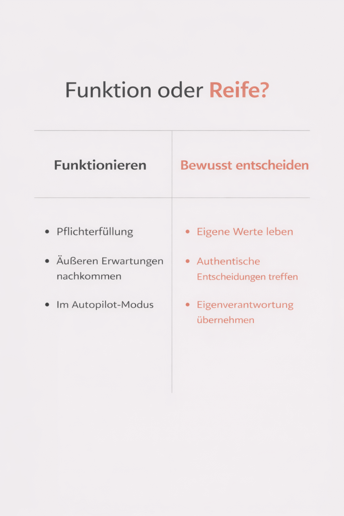 Funktionieren oder Reife?